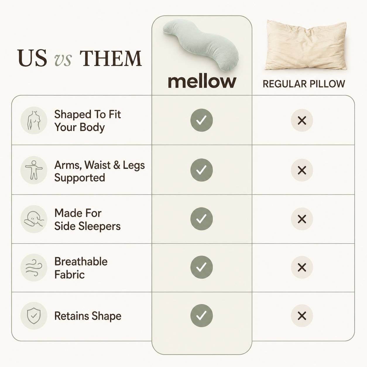 BodyAlign Cooling Pillow
