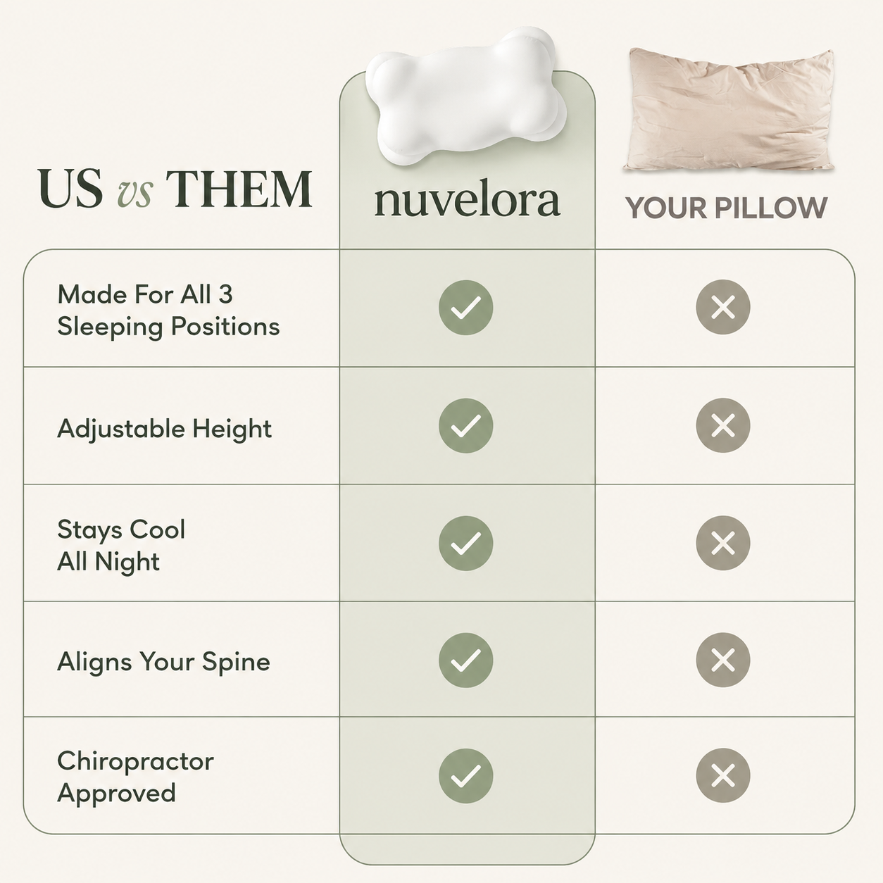 CloudAlign™ Pillow