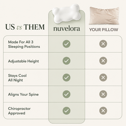 CloudAlign™ Pillow