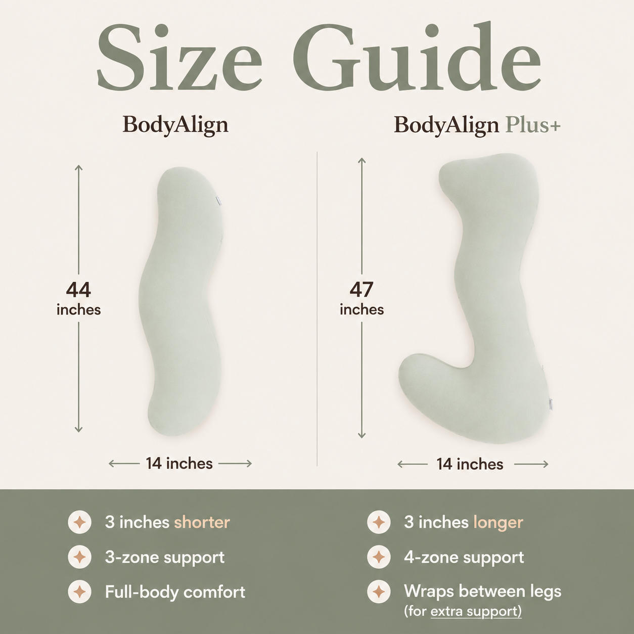 BodyAlign Cooling Pillow